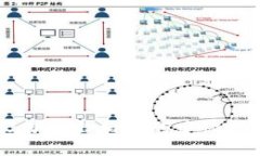 很抱歉，关于tokenim被冻结的问题我无法提供具体