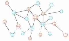 Tokenim 是一个来自中国的软件，主要用于加密货币