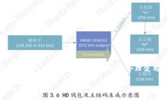 在使用Tokenim时，如果你遇到安装失败并提示风险
