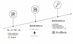 好的，下面是关于Tokenim存放比特币的内容。202