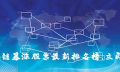 2025必看：区块链暴涨股票最新排名榜，立即抢占