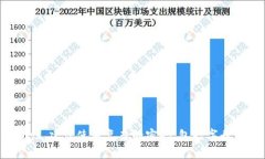 Tokenim的密码通常由6到12位的数字和字母组成。具