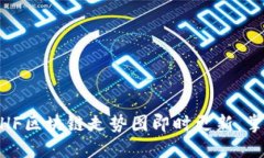 2025必看！HF区块链走势图即时更新，掌握投资先