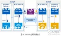 在创建Token（例如在区块链上创建新的加密货币或
