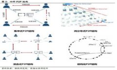 在处理数字货币转账时，尤其是Tokenim等加密货币