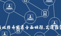 2025必看：区块链与比特币发展全面回顾，高清图