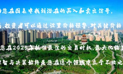   2025必看：深入分析区块链币交易量高的最佳时间段！立即掌握！ / 

 guanjianci 区块链, 交易量, 加密货币, 市场动向 /guanjianci 

引言
在数字货币迅速发展的今天，区块链技术已成为金融市场的核心驱动力之一。尤其是在加密货币交易中，了解交易量高的时间段对于投资者来说至关重要。想象一下，如果你能准确把握交易高峰，甚至准确预判市场动向，那么无疑将为你的资产带来显著的增长。本文将为您深度解析2025年区块链币交易量高的时间段，助您在市场中立于不败之地。

区块链币交易量波动的背景
首先，让我们了解一下交易量波动的背景。区块链技术的去中心化特性使得加密货币市场受多种因素影响，例如新闻报道、政策变化、市场情绪以及季节性趋势等。因此，交易量并非一成不变，而是随着市场动态而波动。

近年来，加密货币的普及推动了其交易量的增加。例如，比特币和以太坊这两种主流数字货币，通常会在每年的特定时段迎来交易量的高峰。用数据来说明，交易所的活动往往在重大事件前后，如市场波动、硬分叉、政策发布等之际，冲击力显著。

高交易量时间段的特征
要识别交易量高的时间段，我们需要关注几个关键特征。首先，通常在周末和节假日，尤其是大型交易所的活动会更加活跃。这是因为许多人在休假期间有更多时间关注市场动向，进行交易。与此同时，周一的市场开盘往往伴随着资金的流入，就像是在周末的积蓄一触即发。

其次，工作日的特定时段，比如亚洲和欧美股票市场开盘时，也会影响交易量。众所周知，跨时区的投资者参与加密货币市场时，会因为股票市场的波动而调整其数字资产的配置，从而推动交易量的增加。

具体的高峰时段分析
在2025年，我们预计会有几个关键高峰期。其中，2025年4月和10月被广泛认为是年度的高交易量时段。4月，多个国家可能会发布影响数字资产监管的新政策，业内对于政策动向的敏感性将推动交易的活跃度。

而在10月，随着“区块链星期”的到来，多个行业活动及会议将汇聚大量投资者和开发者，形成极具影响力的市场氛围。因此，这段时间内的交易量及市场反应极为敏感，同时也为投资者提供了良好的交易机会。

影响交易量波动的其他因素
除了特定时间段外，还有一系列因素影响交易量。例如，全球经济形势、利率变化以及其他外部经济指标都会对投资者的情绪产生直接影响。在经济危机或不确定性加大的情况下，投资者可能会选择资产转移，导致交易量上升。

此外，社交媒体和论坛的讨论热度同样会显著影响交易。像Twitter、Reddit等社交平台的消息传播速度，往往在瞬间影响公众对某个币种的信心。在这样的环境下，投资者必须保持敏锐的洞察力，以快速反应市场动态。

如何把握区块链币交易的最佳时机
对广大投资者来说，如何有效把握最佳交易时机显得尤为重要。首先，建议使用技术分析工具进行市场趋势的判断。例如，K线图、移动平均线等，可以帮助您在图表中找到潜在的买入和卖出信号。

其次，定期关注市场新闻与分析报告，尤其是来自权威机构的评论和预判，可助您洞悉行业趋势。此外，了解行业内外的重大消息发布日程，以便提前布局。投资者可以通过设置价格预警，对关键价格点进行监控，以便在市场波动时及时反应。

总结与展望
总而言之，区块链币交易的市场特点和趋势让投资者如同置身波涛汹涌的海洋，既充满挑战，也蕴含机会。通过对交易量高峰的深入分析，我们希望帮助您在2025年抓住最佳的交易时机，最大化收益。此外，持续的市场学习和适应能力将是您在这个行业内持续成功的关键。

最后，希望每位投资者都能在未来的区块链市场中，运筹帷幄，享受这一划时代技术带来的无限可能。无论是跟随市场的热潮，还是把握交易量的规律，理智与决策始终是您在这个领域中立于不败之地的核心。我们相信，2025年将是加密货币市场一个新的里程碑，期待您在这一进程中，迎接更美好的未来。