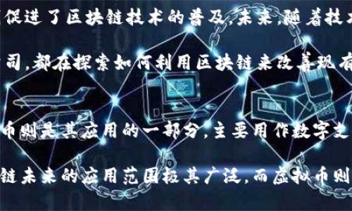 Blockchain区块链与虚拟币的区别解析/Blockchain

区块链,虚拟币,数字资产,去中心化/guanjianci

引言
随着科技的飞速发展，区块链技术和虚拟币（如比特币、以太坊等）逐渐进入了公众的视野。许多人对这两个概念有一定的了解，但常常会把它们混淆。实际上，区块链与虚拟币虽然紧密相连，但它们在本质上有着显著的区别。从技术架构到应用场景，它们各自展现出不同的特性和潜力。

什么是区块链？
区块链是一种去中心化的分布式数据库技术，能够以安全、透明和不可篡改的方式存储数据。简单来说，区块链通过将数据按时间顺序分成一个个“区块”，并通过加密技术将这些区块串联在一起，形成了一条持续增长的链。这种结构使得任何人都无法单方面修改链上的数据，甚至是系统管理员也无法轻易篡改。

区块链最初是为了解决数字货币的信任问题而发展起来的，但随之它在各种领域的应用逐渐被发现。例如，在供应链管理中，区块链可以确保产品的追溯性；在医疗领域，患者的数据可以安全地储存在区块链上，从而保持隐私并提高数据共享的效率。

什么是虚拟币？
虚拟币是指应用于电子交易，且不依赖于中央银行或政府发行的数字货币。最有名的虚拟币无疑是比特币，这种数字货币通过区块链技术保证交易的安全性和匿名性。除此之外，还有许多不同种类的虚拟币，如以太坊、瑞波币等，每种虚拟币都有其独特的功能和应用场景。

虚拟币的本质是数字资产，它们可以用于在线支付、交易，也可以作为投资工具。近年来，随着区块链技术的不断成熟，许多公司和平台开始接受虚拟币作为支付方式，推动了它们在现实生活中的应用。

区块链与虚拟币的核心区别
尽管区块链技术在虚拟币的运作中扮演了重要角色，但可以说区块链并不仅限于虚拟币。以下是区块链和虚拟币之间的一些核心区别：

h41. 技术与应用/h4
区块链是一种底层技术，而虚拟币是该技术的应用之一。区块链可以用于制造、保险、医疗、金融等多个领域，而虚拟币主要用于数字支付和资产交换。

h42. 数据存储与交易/h4
在区块链中，所有数据都是公开透明的，任何人都可以查看和验证。而在虚拟币交易中，尽管交易记录也会被写入区块链，但交易者的身份通常是匿名的。因此，区块链负责记录所有交易的信息，但虚拟币则是通过区块链完成特定的交易操作。

h43. 监管与政策/h4
传统的金融系统是高度监管的，而虚拟币由于去中心化的特性，常常处于监管的边缘。各国对虚拟币的态度各异，有些国家允许虚拟币的交易，而有些则选择禁止。因此，使用虚拟币进行交易和投资可能面临更多的法律风险和政策变动，然而区块链技术本身因其应用广泛，受到的关注和监管相对较少。

h44. 发展潜力/h4
随着越来越多的行业开始探索区块链技术，它的潜力被普遍看好。但虚拟币市场则相对波动较大，受到市场情绪、政策变化等因素的影响，价格容易剧烈波动。因此，从长远来看，区块链可能会产生更为深远的影响，而虚拟币则可能更多是一种短期投资的工具。

区块链与虚拟币的未来展望
尽管区块链和虚拟币之间存在着诸多区别，但它们之间的联系也不容小觑。区块链为虚拟币的发展提供了技术基础，而虚拟币的流行则促进了区块链技术的普及。未来，随着技术的不断进步和人们对去中心化理念的认同，区块链和虚拟币将可能会迎来更大的发展机遇。

此外，随着金融科技的日益兴起，我们也许会看到更多结合区块链技术的金融产品和服务出现。无论是传统金融机构还是新兴的初创公司，都在探索如何利用区块链来改善现有系统的效率与透明度。

总结
综上所述，区块链与虚拟币之间虽有紧密的联系，但它们是两个不同的概念。区块链作为一种新兴的技术，正在影响着各行各业，而虚拟币则是其应用的一部分，主要用作数字支付和投资工具。在未来，它们将继续协同发展，为我们的生活带来更多的便捷和创新。

无论你是科技爱好者，投资者，还是对区块链技术感兴趣的普通用户，都应该关注这两个领域的发展动态，洞察其中的机遇与挑战。区块链未来的应用范围极其广泛，而虚拟币则可能会随着技术的进步和市场的变化而不断演变。了解它们的本质和区别，才能更好地把握这场科技革命带来的机遇。