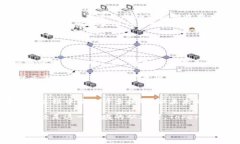 什么是Tokenim及其功能概述在数字经济不断发展的