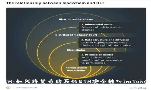 立即获取ETH：如何将货币购买的ETH安全转入imToken 2.0钱包