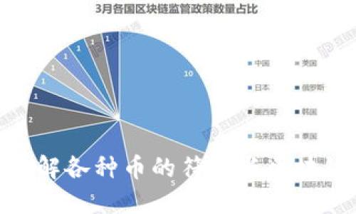 2025必看：深入了解各种币的符号与区块链技术的未来发展