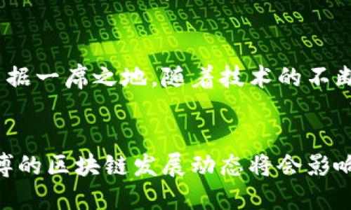 最新消息：2025必看的淄博区块链发展动态，机遇与挑战并存

淄博区块链, 区块链技术, 2025区块链, 区块链应用/guanjianci

引言
近年来，区块链技术的迅猛发展引发了全球范围内的关注，特别是在中国，淄博作为一个充满潜力的城市，正在积极探索区块链技术的应用。随着2025年的临近，淄博的区块链发展动态成为了业界和公众瞩目的焦点。

区块链技术概述
区块链，作为一种去中心化的分布式账本技术，最初因比特币而声名显赫。然而，它的应用远不止数字货币，几乎涵盖了各个行业，包括金融、物流、供应链管理和医疗健康等。这项技术的核心在于透明性、安全性和可追溯性，这使得它在许多领域都具有极大的应用潜力。

淄博的区块链发展现状
淄博作为一个工业重镇，近年来也在积极探索区块链技术的应用。政府的支持与行业的需求为淄博的区块链发展提供了良好的基础。依托于丰富的工业资源和技术人才，淄博正在构建一个集区块链研发、应用和产业链整合为一体的生态环境。

政策支持与行业推动
为了推动区块链技术的发展，淄博市政府相继出台了一系列政策支持。这些政策不仅为初创公司提供了资金支持，还在人才引进、科技研发方面给予了诸多优待。比如，通过各种创业大赛和创新孵化器的设立，政府鼓励企业研发与区块链相关的产品与服务。

产业应用案例分析
在淄博，区块链技术的应用已经开始显现成效。例如，当地的物流公司通过区块链技术实现了运输环节的透明化。这一举措不仅提高了物流效率，还降低了运输成本。此外，一些企业还利用区块链进行产品溯源，从而提升了消费者的信任度。

区块链与智慧城市建设
淄博在智慧城市建设中也逐渐引入区块链技术。通过构建更智能的交通管理系统，利用区块链进行数据共享与管理，可以有效缓解城市交通拥堵的问题。此外，在环境监测、安全保障等方面，区块链的应用也成为了淄博智慧城市建设的重要助力。

面临的挑战与解决方案
尽管淄博在区块链领域的发展势头良好，但也面临着诸多挑战。例如，技术的规范性、法律法规的完善以及公众的认知度等方面仍需进一步加强。对此，淄博应加强与高校及科研机构的合作，加大技术研究和人才培训力度，以应对这些挑战。

未来展望：淄博的区块链蓝图
展望未来，淄博的区块链发展前景可期。根据相关研究报告，预计到2025年，区块链技术将全面覆盖各个行业，淄博也将在这场技术革命中占据一席之地。随着技术的不断成熟与应用场景的拓展，淄博有机会发展成为国内区块链技术的重要集聚地。

结语
综上所述，淄博的区块链发展虽处于起步阶段，但在政策支持、行业需求和技术创新的推动下，未来的发展值得期待。随着2025年的临近，淄博的区块链发展动态将会影响众多行业的发展方向，为地方经济注入新的活力。对于关心淄博区块链最新消息的读者来说，现在正是关注这个领域、把握机遇的最佳时机。