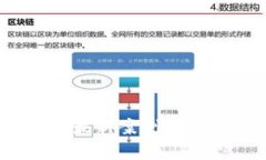 2025必看：深圳区块链最新案例分析，揭示未来趋