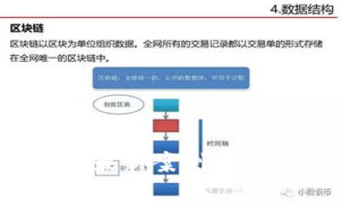 2025必看：深圳区块链最新案例分析，揭示未来趋势和机遇