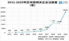 beiweiimToken冷钱包苹果版下载：2025必看！立即保护