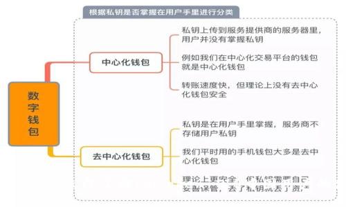 ### 2023年立即了解ImToken 2.0中国用户的使用指南