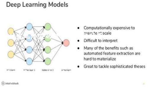 在实际使用 tokenim 合约时，可能会遇到合约调用错误的问题。无论是开发者还是普通用户，在与区块链交互时，出现错误的原因多种多样。本文将详细探讨可能导致 tokenim 合约调用错误的因素，并提供解决方案与预防措施。

理解 Tokenim 合约

Tokenim 是一个基于区块链的智能合约平台，旨在提供高效的代币发行和管理服务。智能合约可以自动化地执行合约的条款，无需中介。然而，由于其复杂性，合约调用错误时有发生。理解合约的基本结构和功能是排查错误的第一步。

常见的合约调用错误

在与 Tokenim 合约交互过程中，可能会出现多种错误。下面列举了几种常见的合约调用错误：

ul
  listrong权限错误：/strong调用需要特定权限的函数时，若用户没有相应的权限，合约会返回错误。/li
  listrong输入参数错误：/strong合约函数的输入参数不符合规定的格式或范围时，调用会失败。/li
  listrong余额不足：/strong尝试执行某些交易或转账时，如果账户余额不足以满足交易要求，系统将拒绝操作。/li
  listrong合约逻辑错误：/strong合约内部逻辑设计不当，导致某些情况下无法正常执行。/li
/ul

导致合约调用错误的因素

错误的原因可能蛛丝马迹。在进行合约调用时，开发者和用户应该考虑以下因素：

1. 权限管理

首先，权限管理是智能合约中的一项基本功能。大多数合约要求调用者拥有特定权限。若合约中设定了仅管理员才能调用的功能，但当前用户并不是该管理员，就会遭遇权限错误。因此，在发起调用之前，确保你具备相应的权限是必不可少的。

2. 参数验证

其次，输入参数的验证是合约调用的关键。在智能合约中，每个函数通常都有其特定的参数要求。若用户传递的参数不符合合约的规范（如类型、范围或格式），合约将无法处理这些输入，从而导致调用失败。建议开发者设计合约时，增强对参数的校验机制，并在传递参数前仔细检查其有效性。

3. 余额问题

此外，余额问题也是导致合约调用失败的常见原因之一。当用户试图进行代币转移或执行需要消耗代币的操作时，如果用户的账户余额不足以满足交易条件，合约会拒绝执行操作。因此，确保在调用合约之前，账户中有足够的余额是非常重要的。

4. 合约逻辑问题

最后，合约的代码逻辑也极为关键。如果合约内部逻辑存在漏洞，比如条件判断不严谨、循环逻辑错误等，也可能导致调用失败。因此，开发者在编写智能合约代码时，应进行充分的测试与审计，确保合约逻辑的正确性。

解决合约调用错误的步骤

面对合约调用错误，用户和开发者可以采取以下步骤进行排查和解决：

1. 校验权限

首先，检查你是否具备调用合约的必要权限。如果不确定，应咨询合约的部署者或查看合约相关文档，确认所需的权限。

2. 检查输入参数

其次，逐一确认所传递的参数是否正确。从数据类型到合法范围，每个参数都需仔细核对。例如，对于需要地址格式的参数，确保其符合以太坊地址规范。

3. 验证账户余额

同时，检查账户余额是否满足调用条件。尤其是在进行转账或其他费用产生的操作时，务必确保余额充足。可以通过区块链浏览器查询当前账户余额，确保无误。

4. 调试合约逻辑

最后，对于开发者，进行合约的调试是必要的步骤。使用测试网络进行测试，观察合约在不同条件下的表现。如果发现合约逻辑错误，及时修复并再进行部署。

预防合约调用错误的最佳实践

为了最大限度地减少合约调用错误，开发者和用户可以遵循以下最佳实践：

1. 采用标准化的合约模板

使用经过广泛验证的标准化合约模板，可以减少代码中的错误和漏洞。此外，采用良好的代码结构和注释也能提高代码的可读性和可维护性。

2. 定期进行代码审计

定期对合约进行代码审计，以确保其没有逻辑漏洞。同时，建议寻求第三方审计服务，获得更为专业的反馈，并及时修复发现的问题。

3. 进行充分测试

在正式上线前，通过多次测试，确保合约能在各种情况下正常运行。可以使用单元测试、集成测试等多种方式，全面覆盖合约的各项功能。

4. 提供用户反馈机制

为用户提供一个反馈机制，收集他们在使用合约过程中遇到的问题和建议。这样，不仅有助于提升合约的使用体验，也能帮助开发团队及时发现潜在的错误并进行修正。

总结

Tokenim 合约调用错误是区块链领域中常见的问题，通过理解合约结构、检查权限、核对参数和验证余额等方式，可以有效排查和解决问题。同时，加大对合约逻辑的审计与测试力度，有助于在源头上避免这些错误的发生。希望通过以上的探讨，能够为用户和开发者在使用 Tokenim 合约时提供实用的参考与帮助。