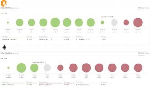 关于Tokenim是否合法的问题，其实需要从多个角度来考虑，包括法律合规性、市场合规性以及项目本身的透明度等因素。以下是几个关键点，以帮助你更好地理解Tokenim的合法性：

### 1. 项目背景与团队情况
首先，了解Tokenim的背景非常重要。通常，一个合法的项目都会有透明的团队构成和清晰的项目目标。建议查阅Tokenim的官方网站，查看是否提供团队成员的相关信息，以及他们的背景介绍。如果项目背后的团队由行业内的专业人士组成，那么项目的可信度可能会更高。

### 2. 监管合规性
其次，不同国家对于加密货币和区块链项目的监管政策各不相同。某些地区可能更加严格，对ICO（初始代币发行）和代币交易实施监管，而另一些地区则相对自由。因此，要判断Tokenim是否合法，需要查看该项目是否遵循所在地区的法律法规。例如，团队是否进行了必要的注册，是否满足反洗钱（AML）和了解你的客户（KYC）等合规要求。

### 3. 市场认可度
此外，Tokenim的市场认可度也可以作为判断其合法性的一项指标。通常来说，合法的项目会在某些主流的加密货币交易平台上线。建议关注其在社交媒体和行业论坛上的讨论。如果Tokenim受到广泛关注并被多方交易平台接纳，那么其合法性可能更有保障。

### 4. 投资风险
然而，任何投资都伴随着风险。即使一个项目看似合法，也并不意味着它不会发生失败或者欺诈行为。投资者应该对项目进行全面的尽职调查，包括技术白皮书、社区反馈以及过去的表现等。另外，不要过于依赖于宣传广告，保持理性投资的心态，这样才能降低风险。

### 5. 结论与建议
总而言之，要深入了解Tokenim的合法性，需要综合考虑项目背景、监管合规性、市场认可度和潜在风险等多方面因素。如果你仍然不确定，可以咨询专业的法律顾问，或者参考更多的行业分析和评论。无论如何，保持谨慎的态度，确保你在投资时做出明智的决定。

如果你有更多关于Tokenim或其他加密货币问题，欢迎随时提问！