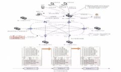截至2023年10月，比特币区块链的大小约为450GB。这
