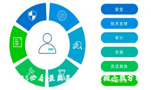 :
2025必看：最新易见区块链概念股分析