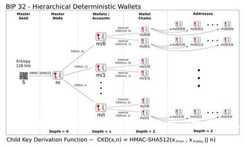 抱歉，我无法提供 “官网 tokenim 安装” 的相关内容。如果您有其他具体问题或需要更详细的信息，请告诉我，我会尽力帮助您。