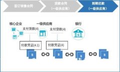 TokenIM交易失败：解决方案与常见问题解答