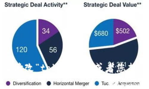 当然可以！请告诉我您希望如何修改“tokenim”，或者您想让我提供什么样的内容或功能？