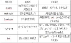 2025必看：TokenIM如何革新你的iPhone数字资产管理