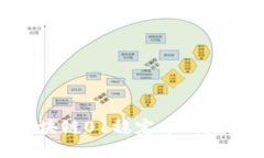 2025必看：区块链01稳定币的未来趋势与影响