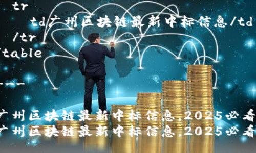 table
  tr
    th请选择一个主题/th
  /tr
  tr
    td广州区块链最新中标信息/td
  /tr
/table

---

广州区块链最新中标信息，2025必看！
广州区块链最新中标信息，2025必看！