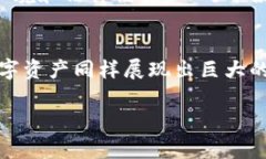 区块链币并不只是比特币，区块链技术实际上支