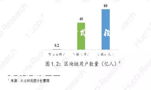 biao ti区块链投机：最新消息与市场动向分析/biao ti
区块链, 投机, 最新消息, 市场动向/guanjianci

近年来，区块链技术及其衍生产品（尤其是加密货币）的发展引发了广泛关注。而随着越来越多投资者的涌入，区块链投机的现象愈发显著。本文旨在为读者提供最新的区块链投机消息和市场动态的深入分析，同时探讨其对整体金融市场以及技术创新的影响。

区块链投机现象的现状

区块链投机，顾名思义，是指投资者基于对区块链相关产品（主要是加密货币）的价格波动进行投机交易的行为。这种行为往往伴随着高风险和高回报，其市场环境极为复杂，一方面吸引了大量寻求快速盈利的投资者，另一方面也因其不稳定性让许多传统投资者望而却步。

目前，全球范围内的区块链投机活动正在持续增长，各种新兴币种层出不穷，让投资者充满了机会和挑战。尤其是像比特币、以太坊等主流加密货币交易量的增加，以及新兴的去中心化金融（DeFi）产品的快速增长，都在极大地推动着市场的活跃程度。

最新区块链投机新闻回顾

根据最新的数据和市场分析，比特币的价格在过去几个月里经历了显著波动，从历史最高点中下跌后逐渐回升。此外，以太坊作为智能合约平台的代表，其价格动向也引领了许多投机者的关注。

另外，NFT（非同质化代币）市场的兴起更是为区块链投机带来了新的机会。虽然NFT市场在前期经历了快速的发展和随后的一定调整，但众多艺术家和内容创作者的加入，仍然吸引着大量投机资本流入。

投资者需警惕的风险

尽管区块链投机带来了潜在的巨大利润，但投资者也需警惕由此带来的诸多风险。首先，市场波动性极大，价格一夜之间可能出现剧烈的变动；其次，因缺乏监管，市场上的许多项目可能存在欺诈风险。此外，由于技术的快速迭代和市场的变化，许多投资者可能会面临困惑和迷茫。

区块链投机影响的深远性

区块链技术不仅是投资的热门领域，在金融、社交、供应链等多个领域中也开始发光发热。投机成风可能会导致资金泡沫，但从长远来看，也推动了技术的进步和应用的普及。各国监管机构也在逐渐对这一领域进行规范，以维护市场的稳定性，让它在合理范围内健康发展。

相关问题探讨

区块链投机会对金融市场造成哪些影响？

区块链投机对金融市场的影响深远而复杂。从正面来看，投机活动推动了资本的活跃和流动性，并加速了新技术的发展与应用。许多金融机构开始关注区块链技术，并开发出基于此技术的金融产品，甚至出现了一些机构投资者主动布局数字资产的现象。

然而，区块链投机也带来了诸多负面影响。市场的极度波动性使得许多小型投资者面临巨大的经济损失，甚至可能影响到他们的生活。此外，投机行为容易导致市场泡沫的形成，当泡沫破裂时，不仅投资者，连带整个金融市场也可能遭受重创。这意味着，对于区块链相关产品的投机者，必须保持足够的警觉。

如何识别安全可靠的区块链项目？

在区块链领域，项目的安全性和可靠性是投资者最为关注的课题之一。首先，有必要仔细审查项目的白皮书，了解它的目标、技术实现及团队背景。一个透明度高、团队经验丰富的项目更值得信赖。

其次，社区的活跃度也是识别项目安全性的重要标志。一个良好的社区通常能提供反馈、支持和建议，有助于项目的持续发展。投资者还可以关注项目是否经过了第三方的安全审计，这能有效降低潜在风险。

最后，不要轻信市场上的炒作言论。在进入新项目前，进行详细的市场调查，不仅可以降低投资风险，还可以帮助投资者做出明智的决策。

如何制定自己的区块链投资策略？

制定有效的区块链投资策略是成功的关键。首先，确定自己的投资目标与风险承受能力。有些人可能更倾向于短期投机，而其他人则可能选择长期持有。了解个人的财务状况以及投资期限，将帮助投资者设计出适合他们的策略。

其次，进行多元化投资也是降低风险的一种方法。投资者可以考虑将资金分散在不同的区块链资产中，这样即使某一项投资失败，也不会对整体投资组合造成毁灭性的影响。

此外，保持对市场动态的关注也是至关重要的。市场新闻、政策动向及技术进展都会影响区块链资产的价值。定期进行市场分析，关注自己的投资组合表现，以便在必要时调整策略。

未来区块链投机的发展趋势是什么？

未来，区块链投机的趋势可能会受到多种因素的影响，包括技术的发展、监管政策的变化及市场需求的转变。随着DeFi和NFT等新兴领域的发展，投机的方式和手段也会不断演变。

各国政府对于区块链及加密货币的监管政策也将对市场产生重大影响。无论是积极支持还是严格管制，都将直接影响到投机者的信心和行为。此外，随着越来越多的传统金融机构参与区块链市场，投机行为可能会逐步趋于理性，而不再是极端的高风险投资。

总的来说，区块链投机无疑是一个充满机遇与挑战的领域，投资者必须时刻保持警惕，适时采取应对策略，在追逐利润的同时，确保自身的资本安全。
