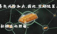    达州市区块链招标公告最新动态与解析  /  gu