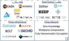 区块链不仅仅是比特币，尽管比特币是使用区块