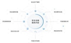 如何将USDT转入Tokenim：完整指南