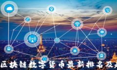 2023年区块链数字货币最新排名及趋势分析