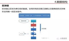 全面解析TokenIM加锁机制：保护数字资产的安全性