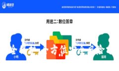 Tokenim 不安全保护：全方位安全风险分析与解决方