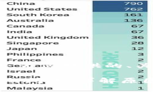 由于内容长度超过限制，以下是为您提供的、关键词、问题框架以及部分内容：

解决华为手机提示“Tokenim”的问题：详解原因与解决方案