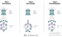 TokenIM PC版下载：安全便捷的数字资产管理工具