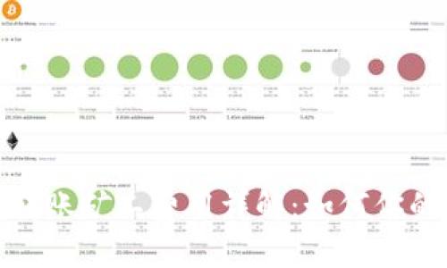 和关键词

ImToken转账矿工费用详解：如何你的交易成本