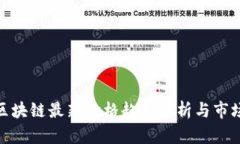 树图区块链最新价格趋势分析与市场影响