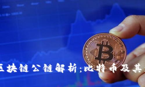 主流区块链公链解析：比特币及其影响力