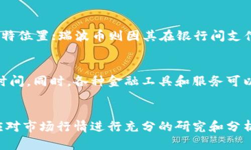 最贵区块链币种分析及投资前景

区块链, 数字货币, 投资, 加密货币/guanjianci

前言
随着区块链技术的发展，数字货币逐渐走入大众的视野，成为许多人投资的新选择。区块链币种的种类繁多，价格也各不相同。在所有币种中，哪些是最贵的呢？本文将为您详细介绍最贵区块链币种的现状、投资前景以及潜在的投资风险，在信息丰富的同时也将提供一系列相关问题的深入解答。

最贵区块链币种的现状
目前，最贵的区块链币种当属比特币（Bitcoin，BTC）。比特币成立于2009年，是首个真正意义上的数字货币，市值长期保持在全球第一的位置。此外，随着以太坊（Ethereum，ETH）、瑞波币（Ripple，XRP）等其他币种的发展，它们在市场上的价格也逐渐上涨。

比特币（BTC）
比特币作为最贵的区块链币种，其价格波动非常大，但总体趋势是向上的。比特币的总供应量是2100万枚，因此其稀缺性使得比特币的价格长期保持在高位。比特币被广泛接受，不仅是投资者的避风港，还有许多商家开始接受比特币进行商品交易。

以太坊（ETH）
以太坊是市场上第二贵的数字货币，除了作为一种投资资产之外，还为开发者提供了一个构建去中心化应用的平台。以太坊的智能合约功能，使得它在区块链技术中占据重要地位。以太坊的价格波动性较大，但与比特币相比，其涨幅更为迅猛。

瑞波币（XRP）
瑞波币专注于金融领域，重点赋能于银行间的高效交易。虽然瑞波币的总量较大，但其在银行和金融机构中的广泛应用，使得它的价格也有很大的升值空间。瑞波的价格相对较低，但其投资潜力不可小觑。

最贵区块链币种的投资前景
考虑到市场的发展趋势，我们需要评估这些高价币种的投资前景。尽管投资数字货币具有较高的风险，但许多投资者依然抱有乐观态度。比特币、以太坊等币种的市场需求仍在上升，分析显示，它们在未来几年里仍有可能继续增值。此外，金融科技的革新和区块链应用的推广，也为这些币种带来了更多的投资机会。

比特币的未来
比特币被誉为“数字黄金”，其价值受供应量和需求量的影响。随着越来越多的公司和个人对比特币的接受度提高，其价格可能会继续攀升。此外，许多分析师预测，比特币将在将来突破更高的价值区间，特别是在现代金融系统对央行数字货币的研究不断增加的背景下，比特币的劣势可能会转变为其优势。

以太坊的未来
以太坊2.0的推出为以太坊的价值提供了新的上升空间。以太坊2.0将采用权益证明（Proof of Stake）机制，提升网络的安全性与效率。在此情况下，以太坊的价格可能会迎来新的上涨。而且，以太坊不仅用于投资，它的智能合约和去中心化金融（DeFi）功能仍然在不断吸引开发者和投资者的关注。

相关问题

1. 如何选择适合自己的投资币种？
在选择投资币种时，首先要考虑的是自己的风险承受能力和投资目标。如果您是初学者，不建议将资金全部投入高风险的币种。可以选择市值较大、接受度高的币种如比特币和以太坊进行投资，或者配置少量资金投资一些新兴币种以获取潜在的高回报。

2. 区块链投资的风险有哪些？
区块链投资的风险主要体现在市场波动性、监管政策以及技术风险等方面。数字货币价格的剧烈波动可能导致投资者的资金迅速缩水。另一方面，各国政府的监管政策也可能对币种的流通性及投资环境产生重大影响。此外，区块链技术本身的安全性也是一个需要时刻关注的问题。

3. 除了比特币，还有哪些值得关注的区块链币种？
除了比特币外，以太坊、瑞波币、莱特币、Chainlink等都是值得关注的区块链币种。尤其是以太坊，其智能合约功能使其在众多项目中占据独特位置；瑞波币则因其在银行间支付中的应用而被广泛认可。这些币种虽不如比特币贵，但未来的发展潜力不容忽视。

4. 区块链技术对传统金融行业的影响是什么？
区块链技术的出现可能会改变传统金融行业的运作方式。通过去中心化的特性，区块链能够提升交易的透明度和安全性，降低交易成本和时间。同时，各种金融工具和服务可以通过智能合约的方式以更高的效率进行处理。许多金融机构已开始将区块链技术纳入自己的业务流程，以期提高自身竞争能力。

结论
总的来说，最贵的区块链币种如比特币和以太坊依然是数字货币市场的重要组成部分，未来的投资前景值得期待。然而，在投资前，投资者应对市场行情进行充分的研究和分析，做到理性投资。希望本文能帮助您更好地理解区块链币种，并在相关投资中找到适合您自己的策略。