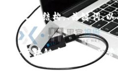 为您创建一个友好的文章结构，、关键词，以及