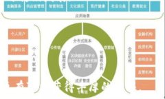     当前最具潜力的区块链挖币项目分析 / 区块链