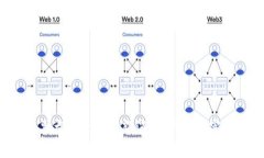 区块链股票龙头之争最新消息：谁将主宰未来市