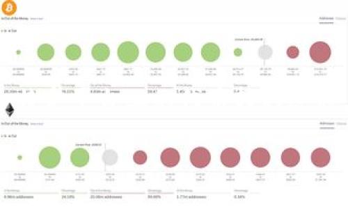 在具体的问题之前，我们需要明确“tokenim”的定义和背景。Tokenim可以指的是一种加密货币、代币或者某个特定平台上的代币转移过程。中断转出通常意味着在加密货币交易过程中，用户希望停止一笔已经发起的转账。以下是针对您请求的内容：

如何中断或取消Tokenim的转出交易