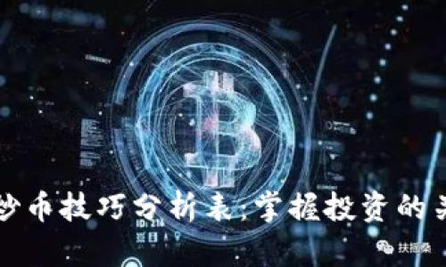 区块链炒币技巧分析表：掌握投资的关键策略
