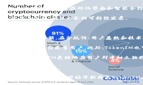   深入探讨TokenIM与BSV生态系统的未来发展 / 

 guanjianci TokenIM, BSV, 区块链, 数字货币 /guanjianci 

随着区块链技术的快速发展，各种新兴项目层出不穷。其中，TokenIM作为一种新型的数字资产管理工具日益引起人们的关注，尤其是它与比特币SV（BSV）生态系统的紧密结合，让人们更加期待其未来的发展。本文将从多个方面深入探讨TokenIM和BSV的相关性，以及它们在整个数字货币市场中的作用。

什么是TokenIM以及其主要功能

TokenIM是一款面向区块链世界的数字资产管理工具，旨在为用户提供便捷的资产管理体验。它的主要功能包括资产托管、交易所接口、数据分析和数字资产的转账与支付等。用户可以通过TokenIM轻松管理自己的多种数字资产，包括比特币、以太坊以及BSV等。

TokenIM的出现大大简化了投资者的操作流程，用户只需通过简单的界面便可以完成复杂的操作。值得注意的是，因为BSV在处理交易速度和费用方面的优势，TokenIM与BSV的结合使得用户在进行数字资产交易时，能够享受到更低的手续费和更快的交易速度。

BSV的生态系统概述

比特币SV（BSV）是从比特币现金（BCH）分叉而来的加密货币，它旨在恢复比特币的原始目标，即作为一种全球性电子现金系统。BSV的核心理念是提供一个稳定、安全的交易环境，支持大规模的交易处理。

BSV不仅是一种数字货币，同时也是一个完整的生态系统，包括多种链上应用和服务。其独特的技术特性，如无限区块大小和低交易手续费，使得BSV被广泛用于智能合约、应用开发和其他商业用途。这种灵活性使得BSV在各种经济活动中都有独特的应用潜力。

TokenIM与BSV的结合优势

TokenIM与BSV的结合可以被视为数字资产管理领域的一次革新。以下几个方面体现了其结合所带来的优势：

1. **高效的交易体验**：由于BSV网络的高效率与低交易费用，用户在TokenIM上进行BSV资产管理时，可以享受到更顺畅的操作体验，尤其是在进行多种资产之间的转移时。

2. **增强的安全性**：TokenIM内置的多重安全机制，能够有效保护用户的资产安全。同时，BSV强大的链上记录透明性使得资产流向一目了然，增强了用户的信任感。

3. **全面的资产管理**：用户可以在TokenIM中轻松管理多种数字资产，而BSV在这一领域的强大技术支持，无疑为用户提供了更为丰富的选择。

4. **持续的创新空间**：TokenIM与BSV团队之间的合作将不断推动技术创新，未来有可能推出更多基于BSV的平台服务，进一步拓展市场空间。

可能相关问题及详细介绍

1. TokenIM如何保障用户资产安全？

资产安全是每一个数字货币用户最关心的问题，也是TokenIM团队非常重视的方面。TokenIM采用了多重安全机制以确保用户资产的安全。这包括如下几种方式：

首先，TokenIM在平台设计上采用了业内领先的加密算法，确保所有交易数据在传输和存储过程中都能得到保护。用户在交易过程中所涉及的所有信息都会进行加密处理，从源头上避免数据泄露的风险。

其次，TokenIM支持多重签名技术。用户在进行大额资产转移时，需要多方认证，这大大降低了因单点故障或恶意攻击而导致资产损失的概率。即使黑客攻击了某一用户的账户，也无法轻易获取其资产。

此外，TokenIM还定期进行安全审计与渗透测试，及时发现及修复安全漏洞。团队还会与各大安全公司保持密切联系，共同应对可能出现的安全威胁。

最后，TokenIM提供给用户主动安全监控功能，用户能实时查看账户动态。任何异常交易活动都会立即通知用户，帮助用户及时采取保护措施。

2. BSV网络于TokenIM的运行有什么样的技术支持？

BSV网络的技术架构为TokenIM提供了强有力的支持，特别是在以下几个方面：

首先，BSV的区块大小没有上限，这使得通过BSV网络进行的交易能够快速处理。TokenIM能够通过BSV网络实现实时交易，用户在进行资产管理时不会感到延迟。

其次，BSV允许开发者在其网络上构建应用，这对TokenIM而言，是一个巨大的资源池。TokenIM可以与BSV的其他应用实现联动，为用户提供更多的功能与服务。例如，用户可以在TokenIM上直接访问BSV上的去中心化金融（DeFi）项目，进行资产的流动性挖掘和收益管理。

另外，BSV社区活跃，开发资源丰富。许多开发者将其应用程序迁移到BSV网络，TokenIM可以借此不断整合新技术，提升产品的服务质量，让用户体验到技术进步带来的便利。

3. TokenIM未来的发展方向是什么？

展望未来，TokenIM的发展方向将受到市场需求和技术创新的双重驱动。首先，TokenIM有望不断引入新功能和服务，以满足不断变化的用户需求。

未来，TokenIM可能会推出更多基于BSV的去中心化应用，打造一个更加多元的数字资产管理平台。与此同时，随着DeFi、NFT等新兴领域的迅速崛起，TokenIM可以通过整合这些元素，为用户提供更全面的资产流动性管理方案。

其次，TokenIM将更加关注用户体验，力求简化操作流程。未来可能会开发更多的智能合约功能，允许用户通过简单的操作进行资产的自动化管理。通过图形化界面和智能合约的结合，用户在进行复杂交易时，将能够显著降低操作的难度。

最后，TokenIM将继续稳步增强安全性与合规性。随着全球对数字货币监管的加强，TokenIM必须在满足法律规定的前提下进行产品迭代与创新，确保业务的可持续发展。

4. TokenIM与BSV的竞争对手有哪些？如何应对？

在当前市场中，TokenIM并非唯一的数字资产管理工具，类似的竞争对手如Coinbase Wallet、Binance Smart Wallet等也在积极拓展市场份额。在合规性、用户基数和技术安全性等方面，这些平台都占据了一定的优势。

为了应对这些竞争，TokenIM需要明确自身的竞争策略。首先，TokenIM必须突出与BSV的紧密结合，强调其交易速度快、手续费低等优势，以此吸引更多用户。此外，TokenIM也可以考虑加强与BSV社区的合作，借助社区力量推进产品的使用及宣传。

其次，TokenIM在用户体验上要持续创新，不断进行用户反馈的收集与分析，以产品的设计与服务。此外，做出差异化的市场定位，可以帮助TokenIM更好地在用户群中树立独特的品牌形象。

最后，加强安全性也将是TokenIM需要持续关注的重点。通过提升安全性并加强用户教育，帮助用户建立安全意识，TokenIM能够在竞争中脱颖而出。

综上所述，TokenIM与BSV的结合，营造了一个相对安全、高效的小环境，支持用户在日益复杂的数字资产管理市场中获得良好体验。不断的技术升级与市场开拓将是TokenIM未来成功的关键。